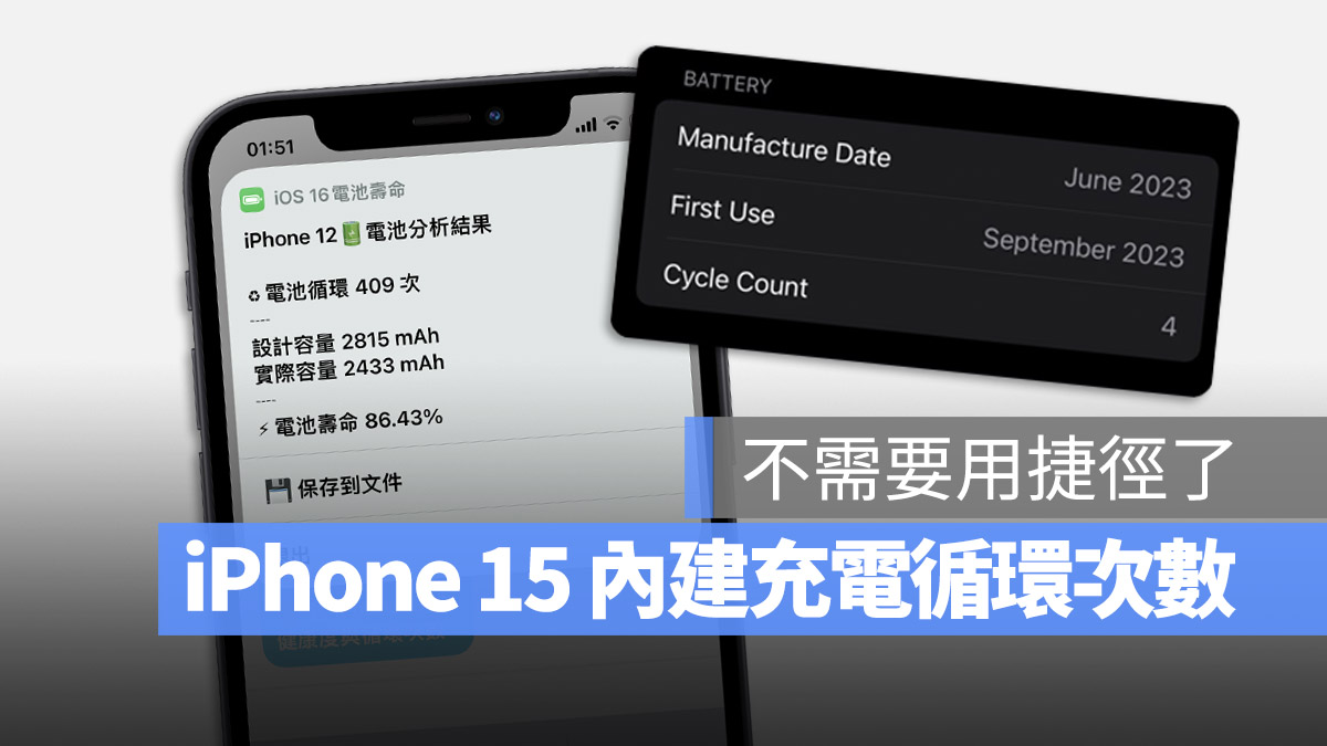 iPhone 15 iPhone 15 Pro iPhone 15 Plus iPhone 15 Pro Max 電池健康度 電池充電循環次數