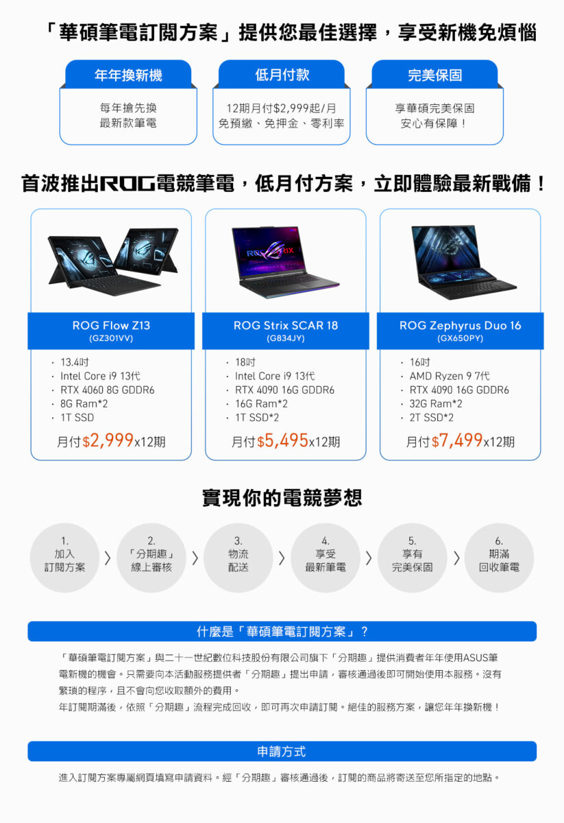 華碩筆電訂閱方案免預繳、免押金且零利率，月付NT$2,999起，即可享有全年頂級電競筆電體驗。