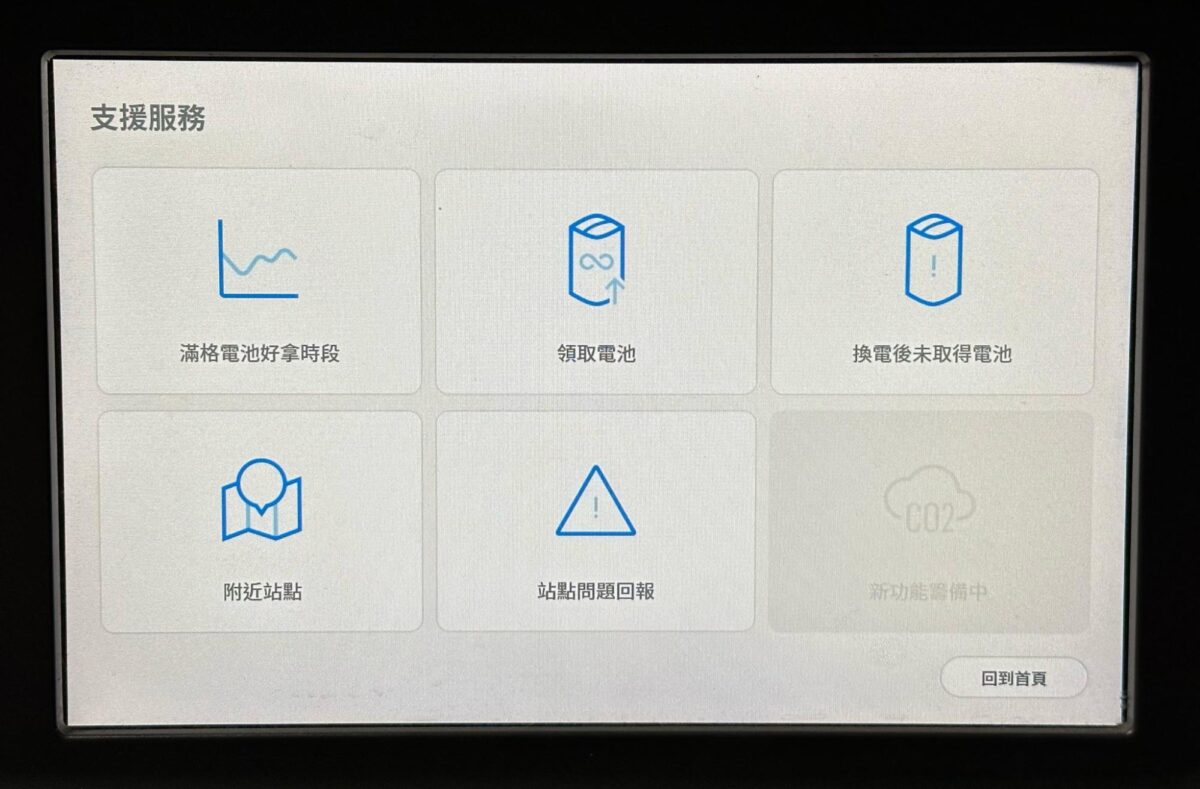 Gogoro 換電站 即時回報