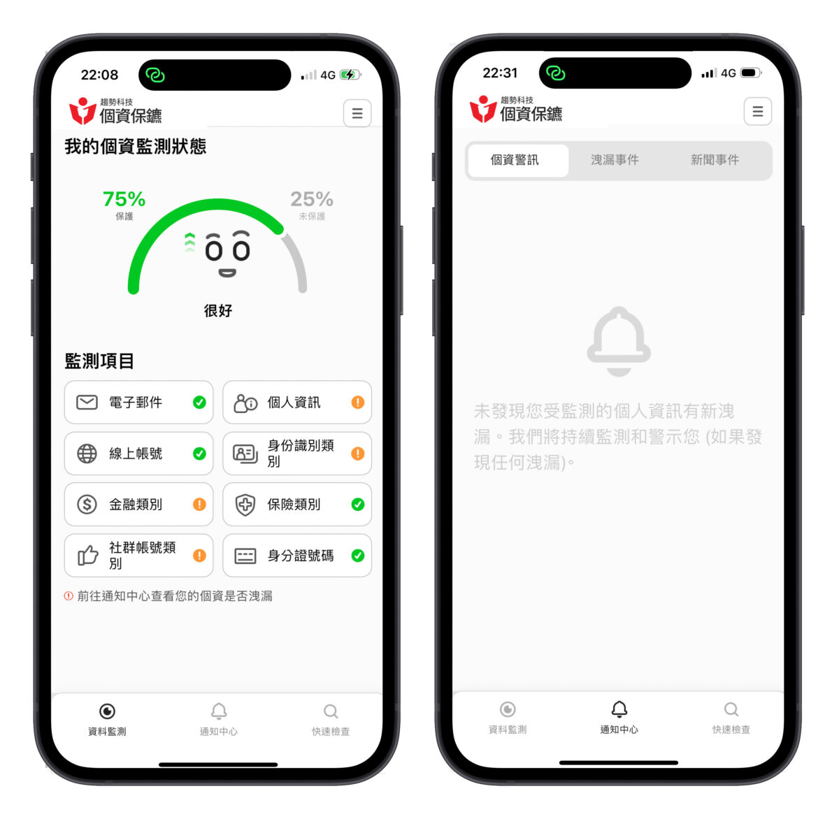 PC-cillin 個資保鑣以及檢查結果