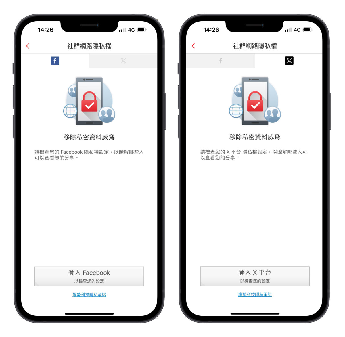 PC-cillin 行動安全防護 社群網路隱私權