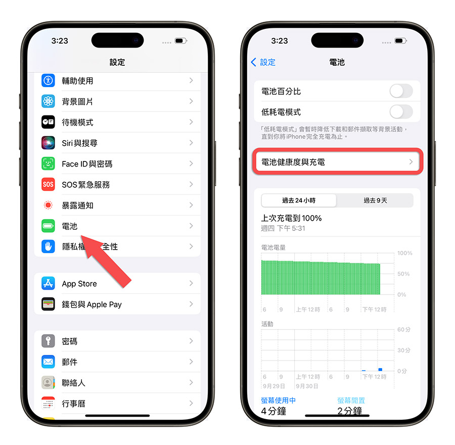 iPhone 15 電池充電 最佳化 80%