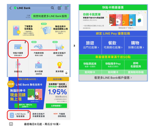迎週年慶商機！LINE Bank快點卡聯手LINE Pay祭高額LINE POINTS回饋