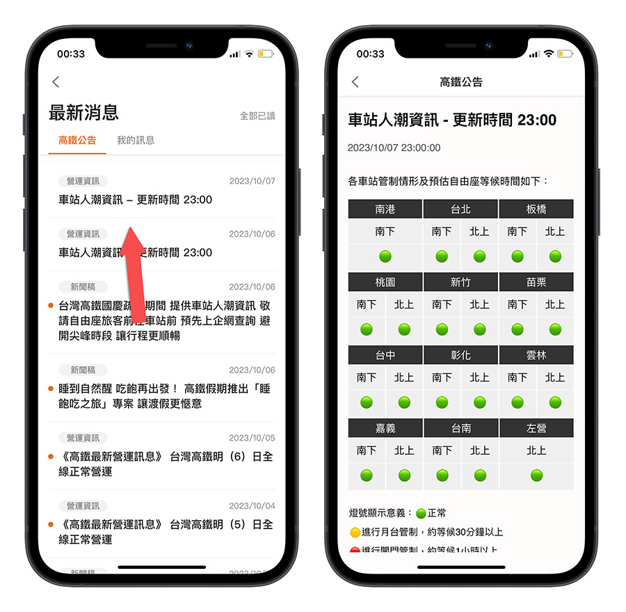 高鐵 車站人潮資訊 查詢 自由座 高鐵 App