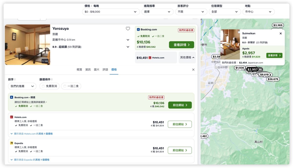 Booking.com Agoda Trivago Hotels.com 訂房網站推薦