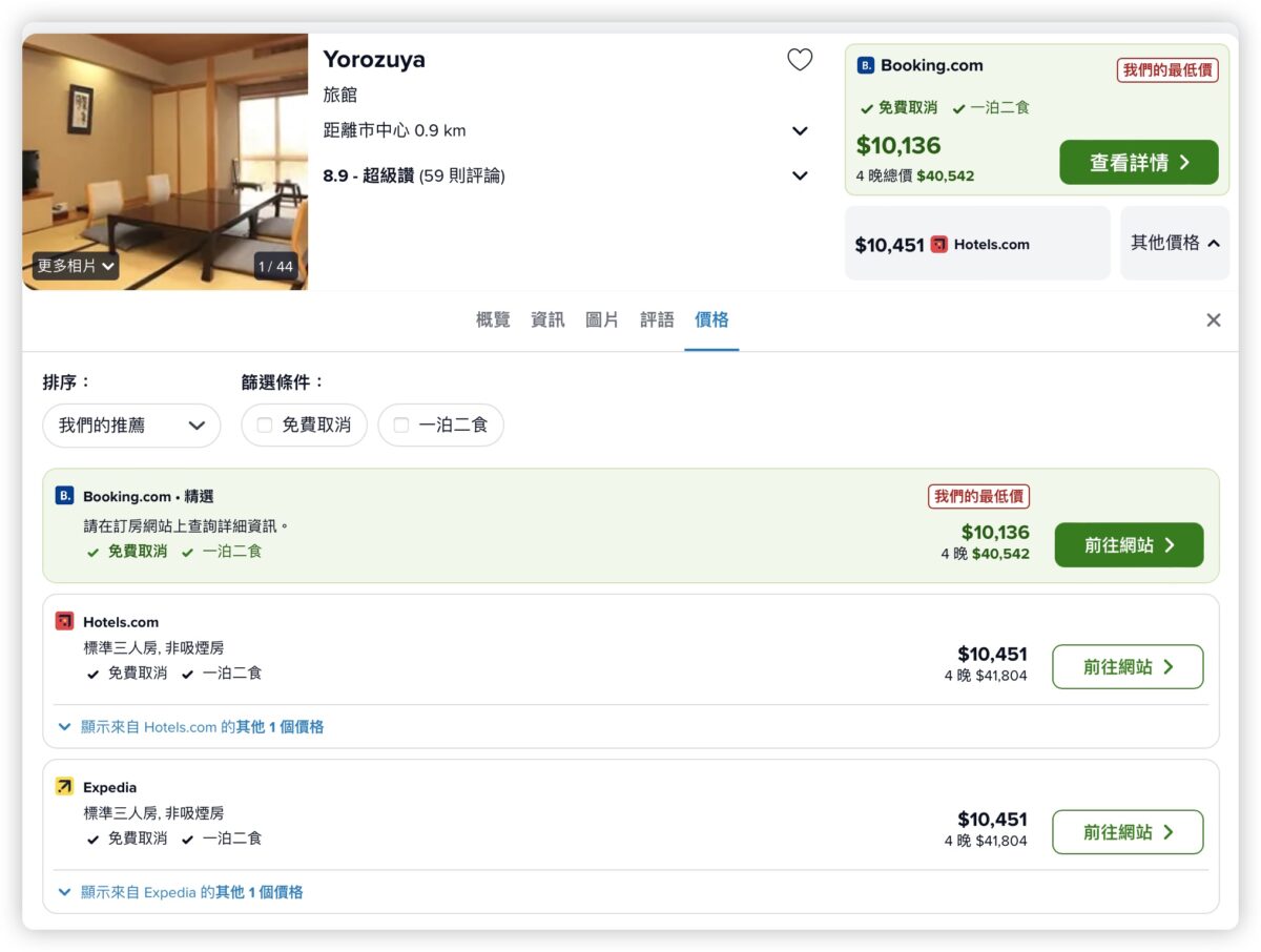 Booking.com Agoda Trivago Hotels.com Airbnb Expedia 訂房網站推薦