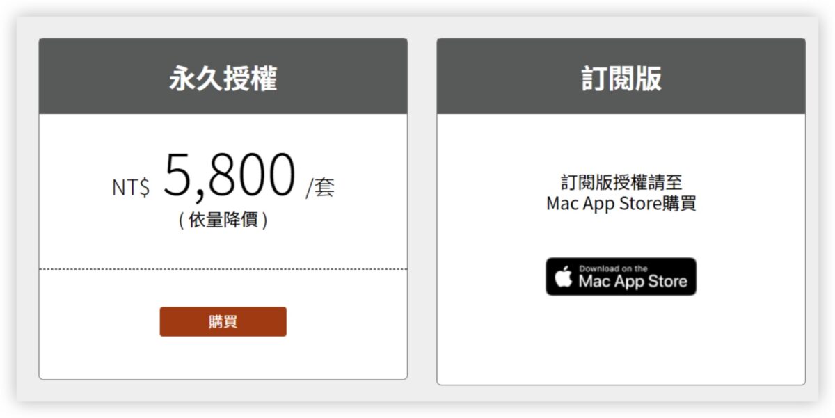 PDF 文電通 macOS PDF工具 簽名檔 浮水印