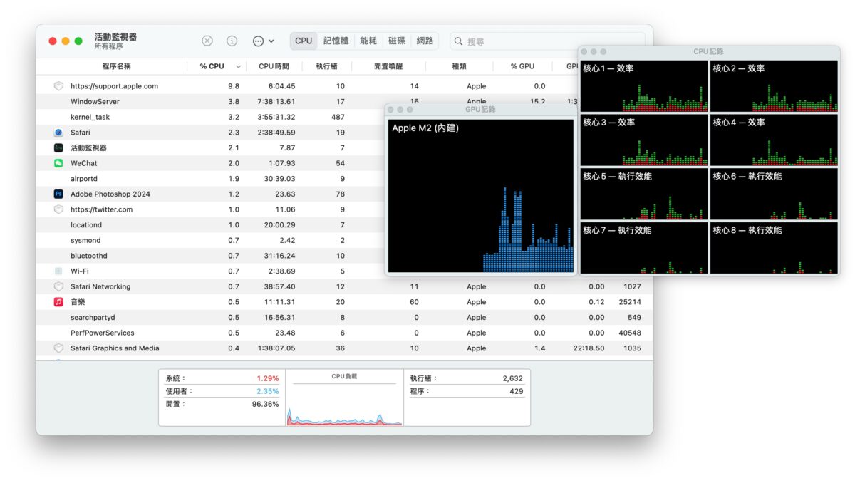 Mac macOS macOS Sonoma 遊戲模式 Mac 遊戲模式