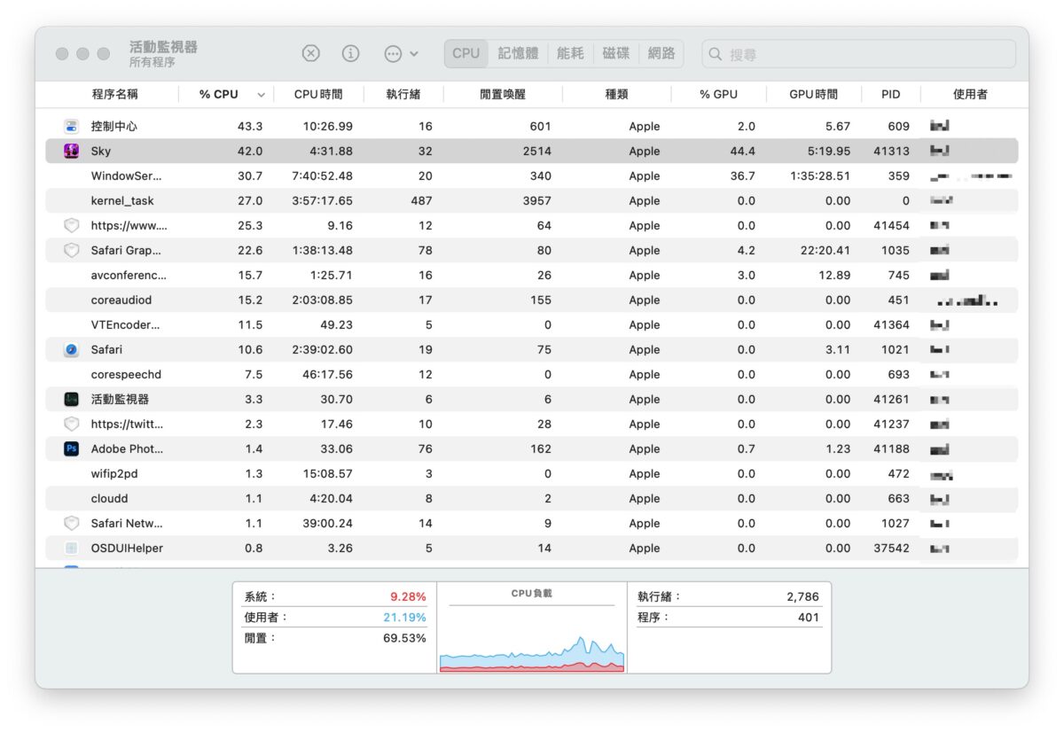 Mac macOS macOS Sonoma 遊戲模式 Mac 遊戲模式