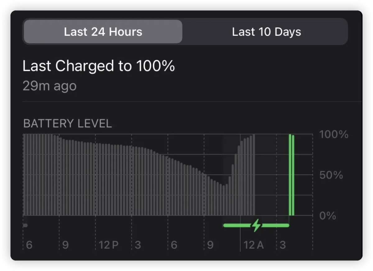 iOS 17.1 RC 2 推出 修復 自動重開機
