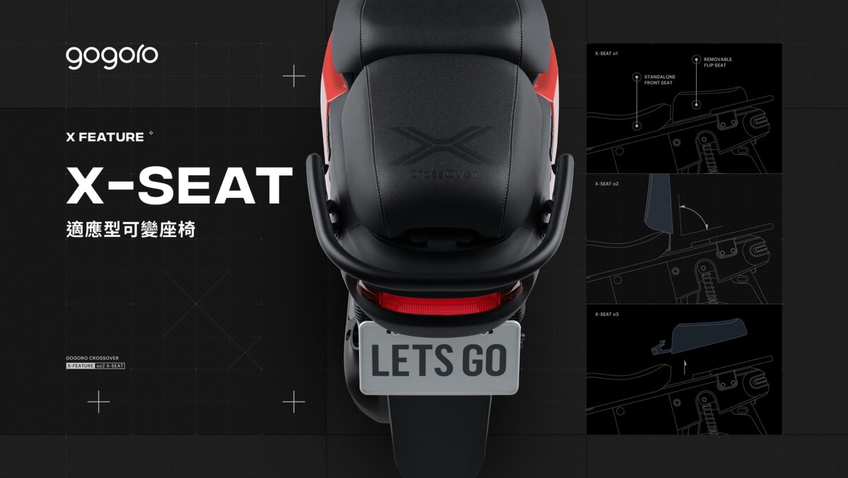 Gogoro Gogoro CrossOver Gogoro CrossOver S 新車