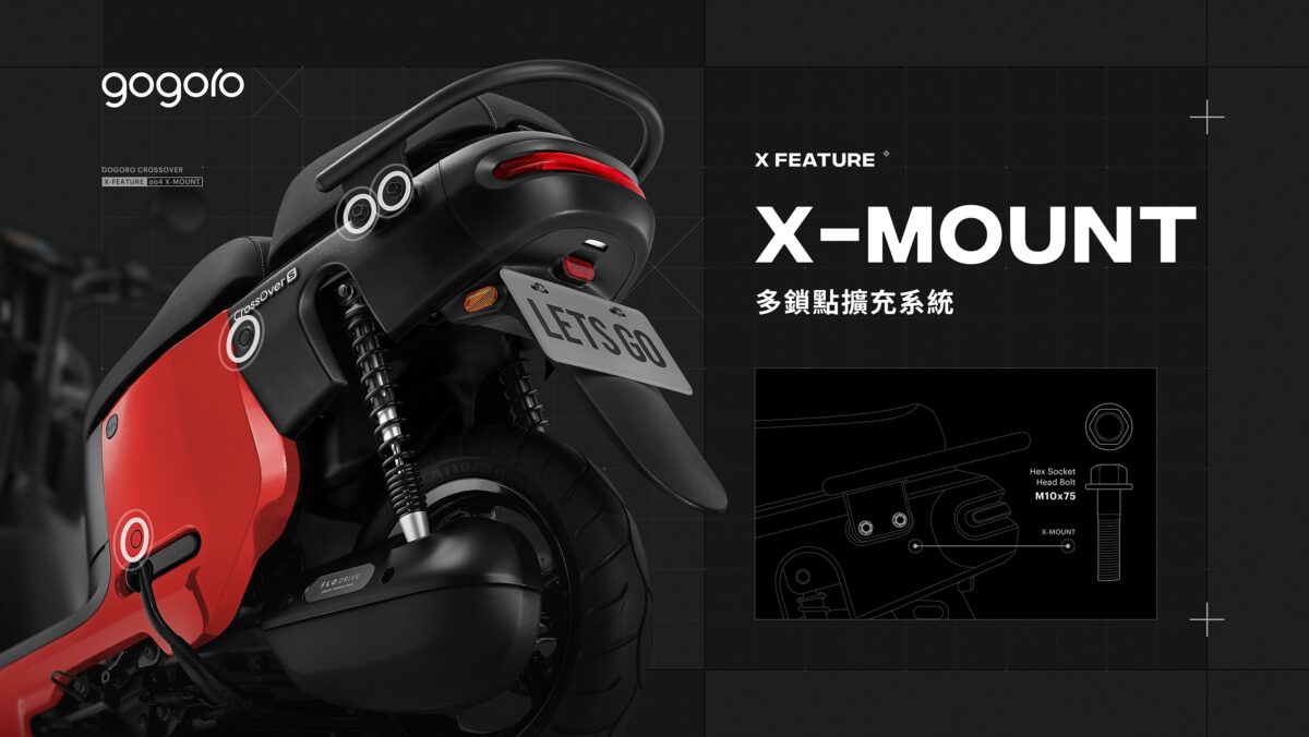 Gogoro Gogoro CrossOver Gogoro CrossOver S 新車