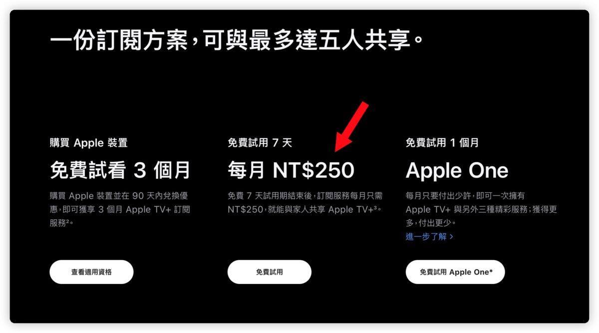 Apple TV+ Apple Arcade Apple One 漲價 Apple Music iCloud 