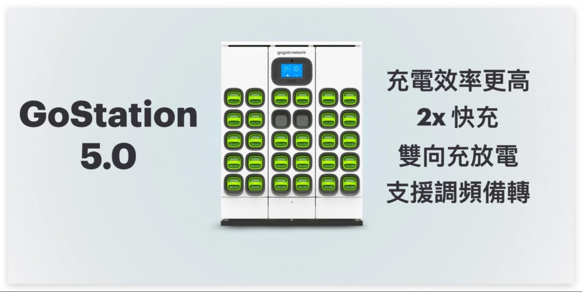 Gogoro Gogoro Network GoStation 換電站 電池交換 換電體驗 換電體驗心得分享 心得分享 站點數量 續航力 申請規範