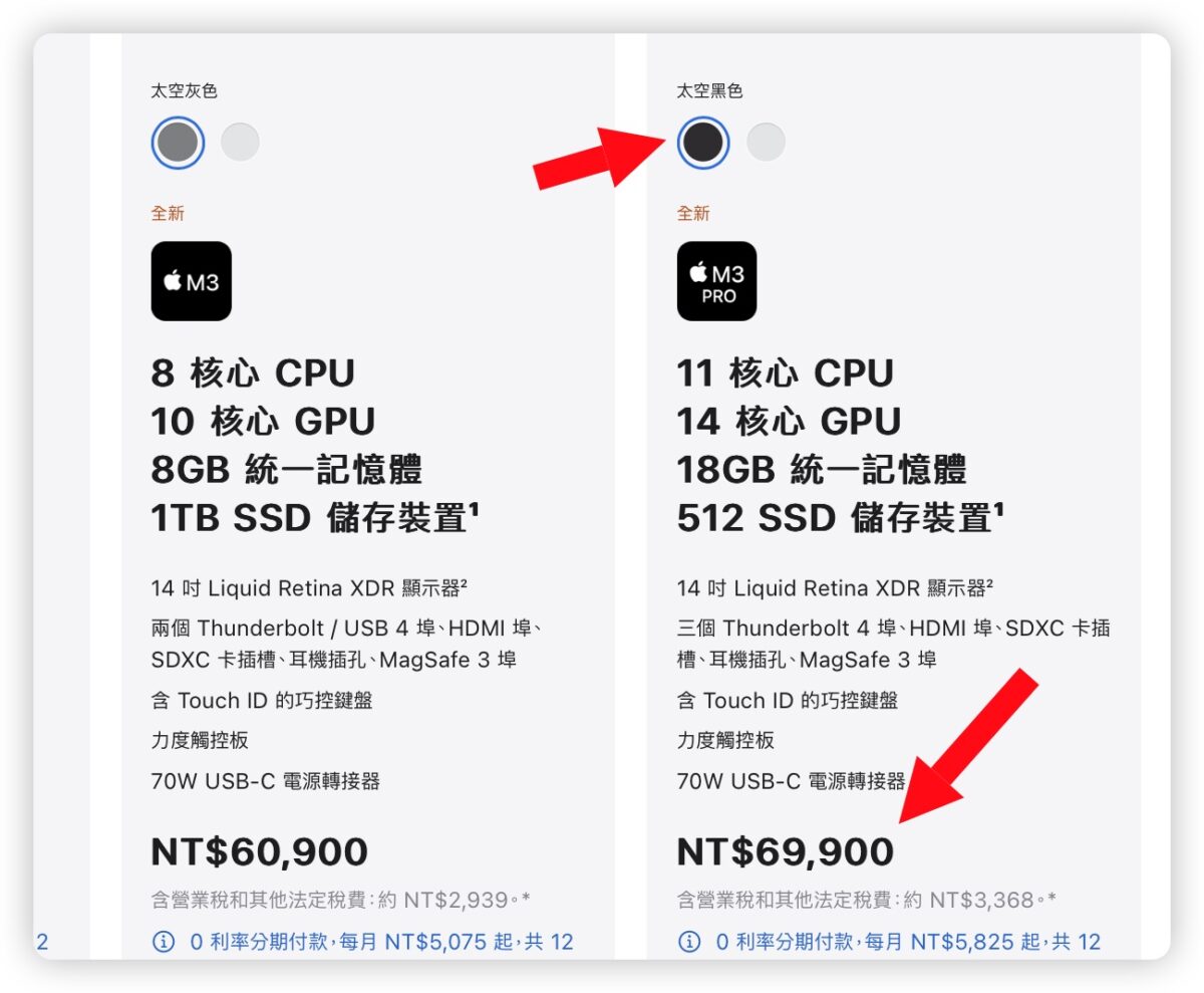 太空灰 太空黑 銀色 MacBook Pro M3 Pro M3 Max