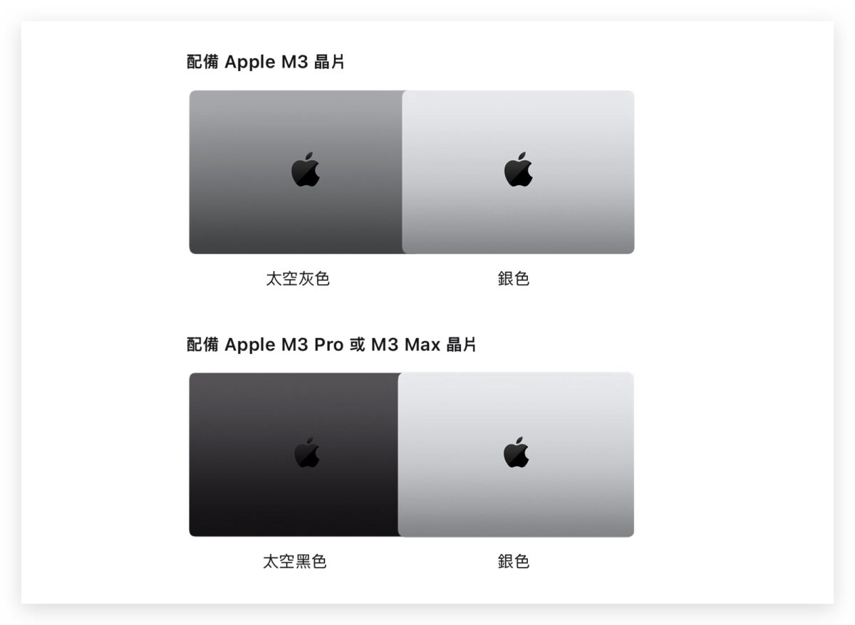 蘋果 10 月發表會 Mac MacBook MacBook Pro iMac M3 M3 Pro M3 Max
