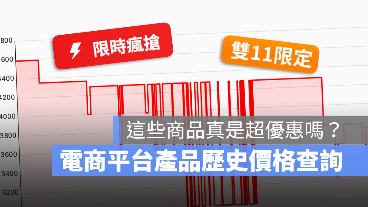 電商歷史價格查詢