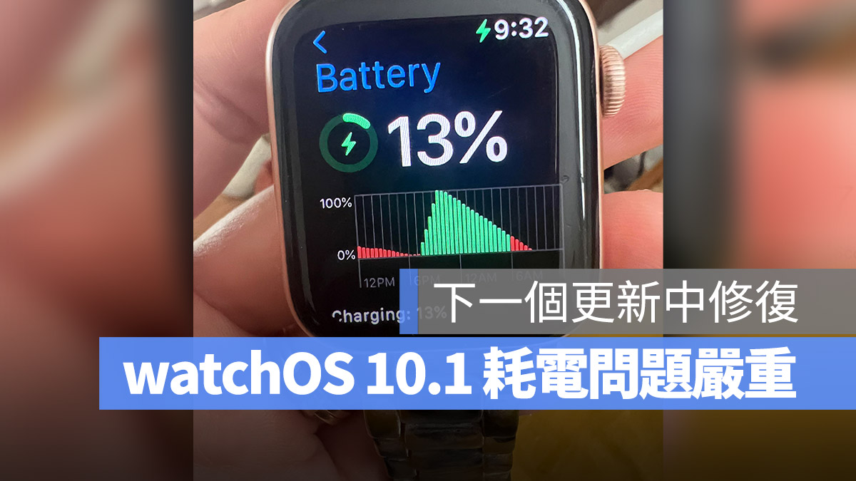 M2 Pro GeekBench 跑分成績