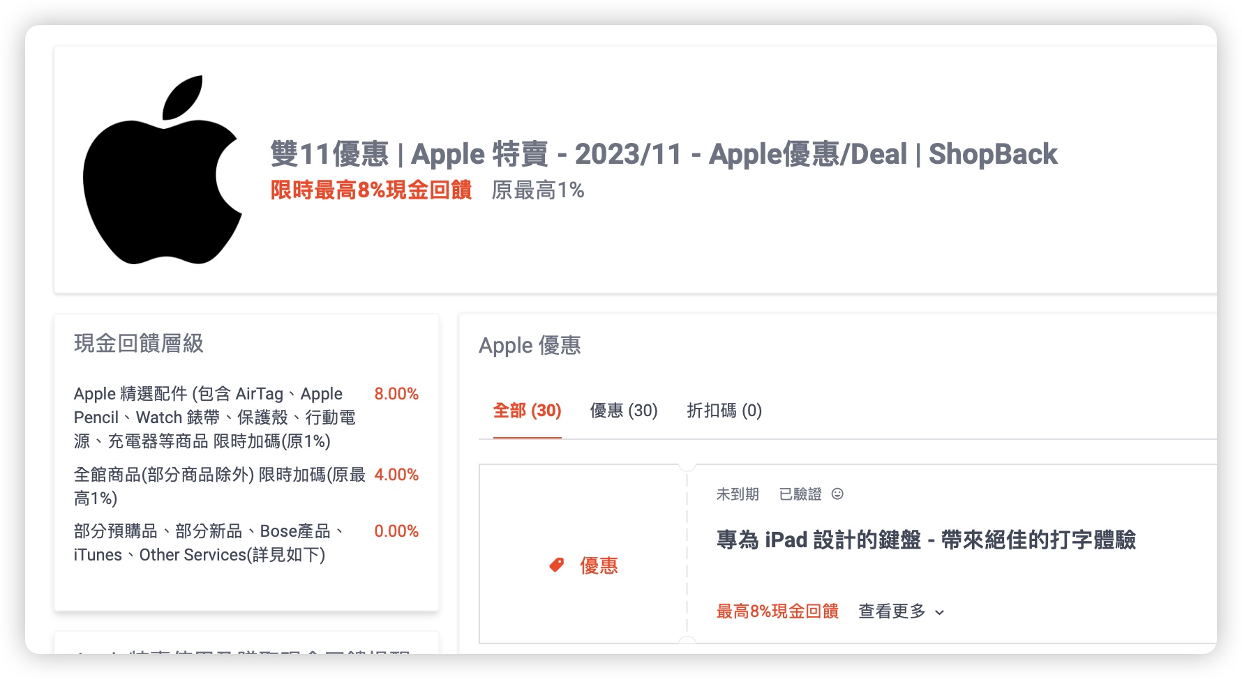 雙 11 ShopBack 導購優惠 現金回饋