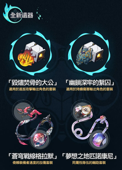 崩壞星穹鐵道 1.5版更新 米哈遊 角色扮演遊戲