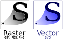 Vectorizer.AI AI 點陣圖 JPG JPEG PNG 向量圖 SVG