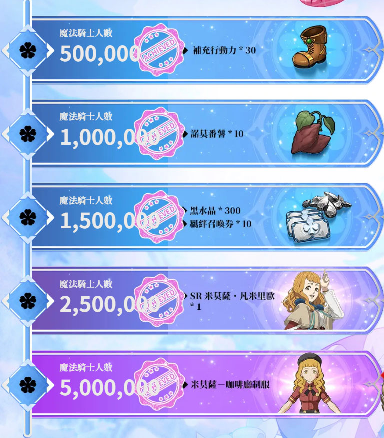 黑色五葉草M魔法帝之道 事前預約 免費好禮 RPG手遊
