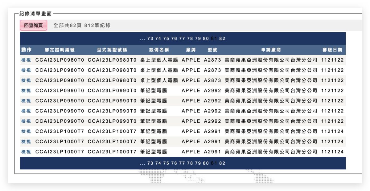 Mac NCC M3 M3 Pro M3 Max iMac MacBook Pro