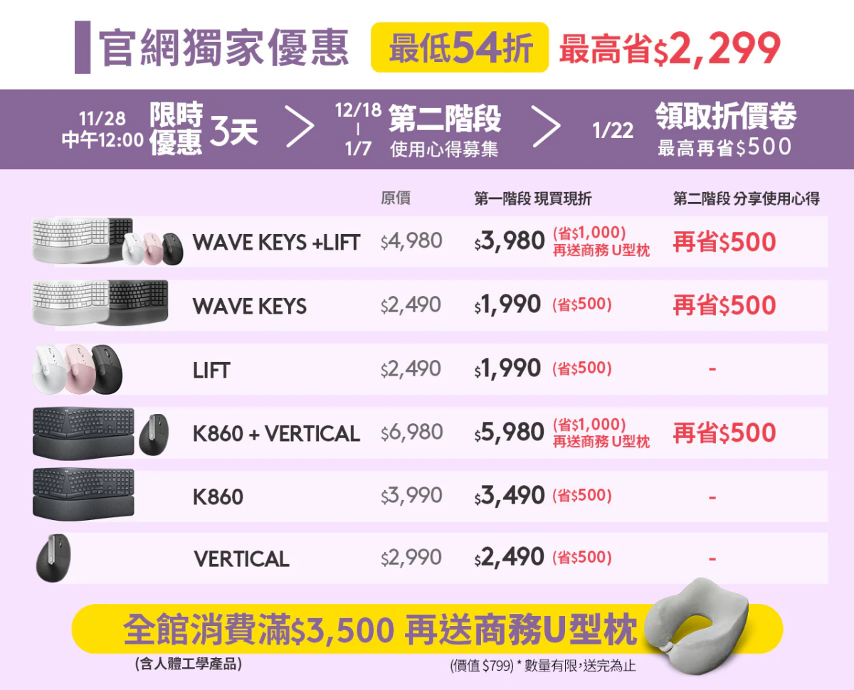 羅技 Logitech WAVE KEYS LIFT