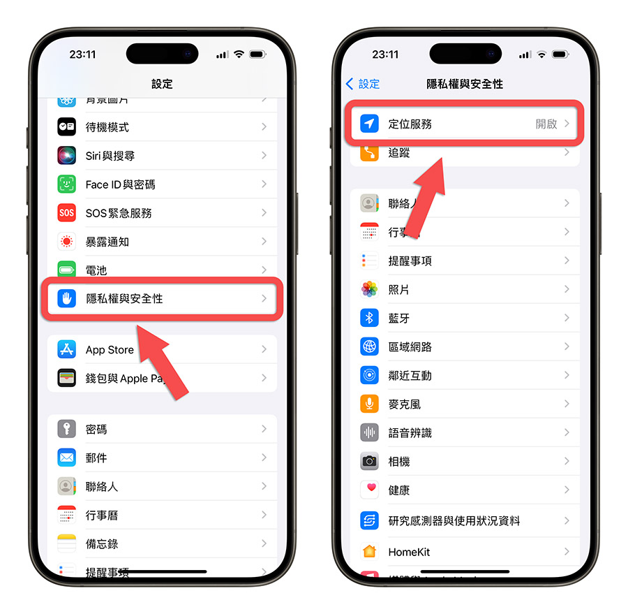 Google 想要使用你的目前位置 關閉 Safari 定位