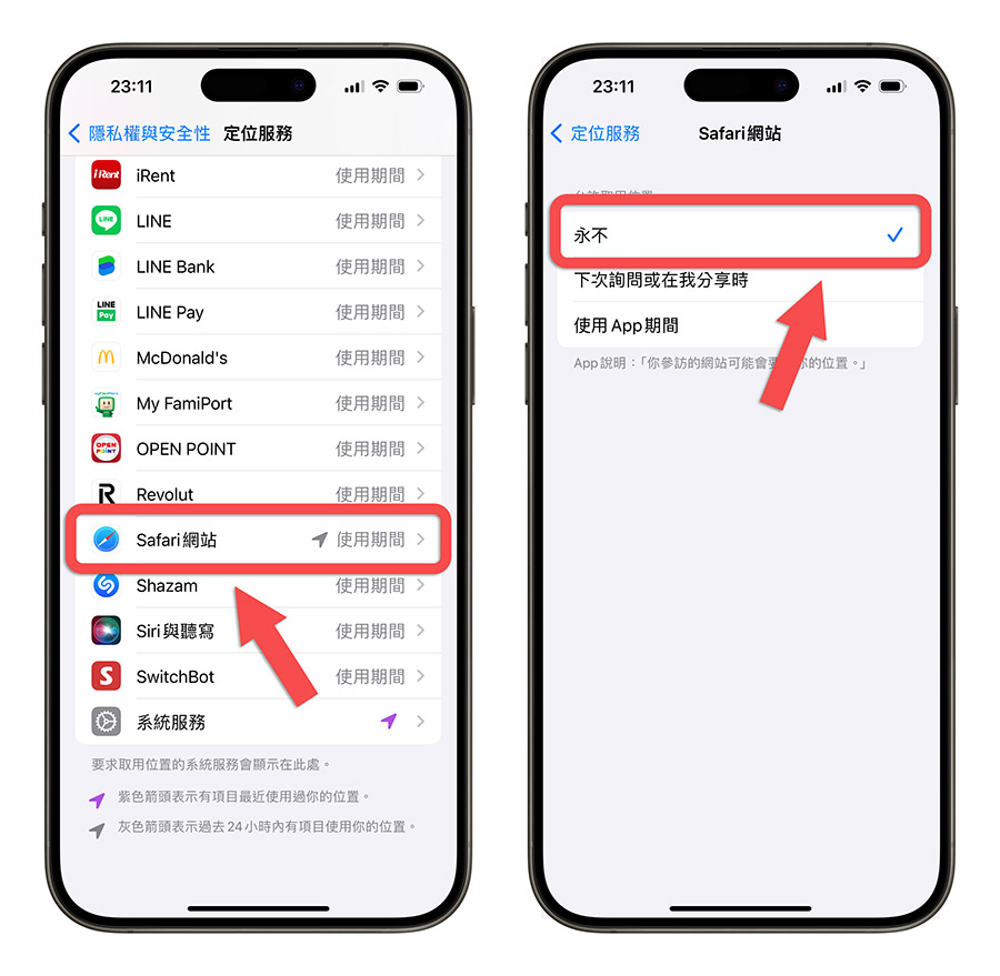 Google 想要使用你的目前位置 關閉 Safari 定位