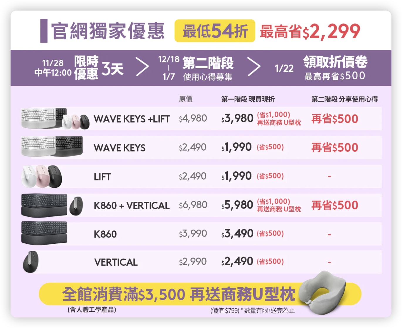 羅技 Logitech WAVE KEYS LIFT