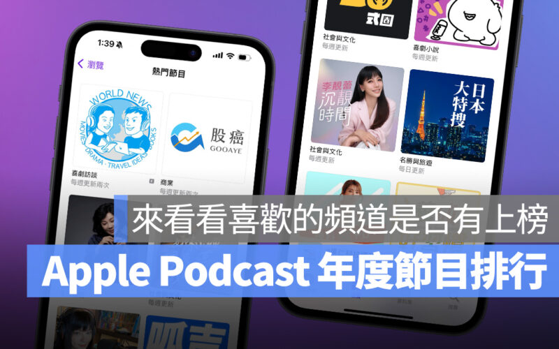 Podcast Apple Podcast Podcast 排行