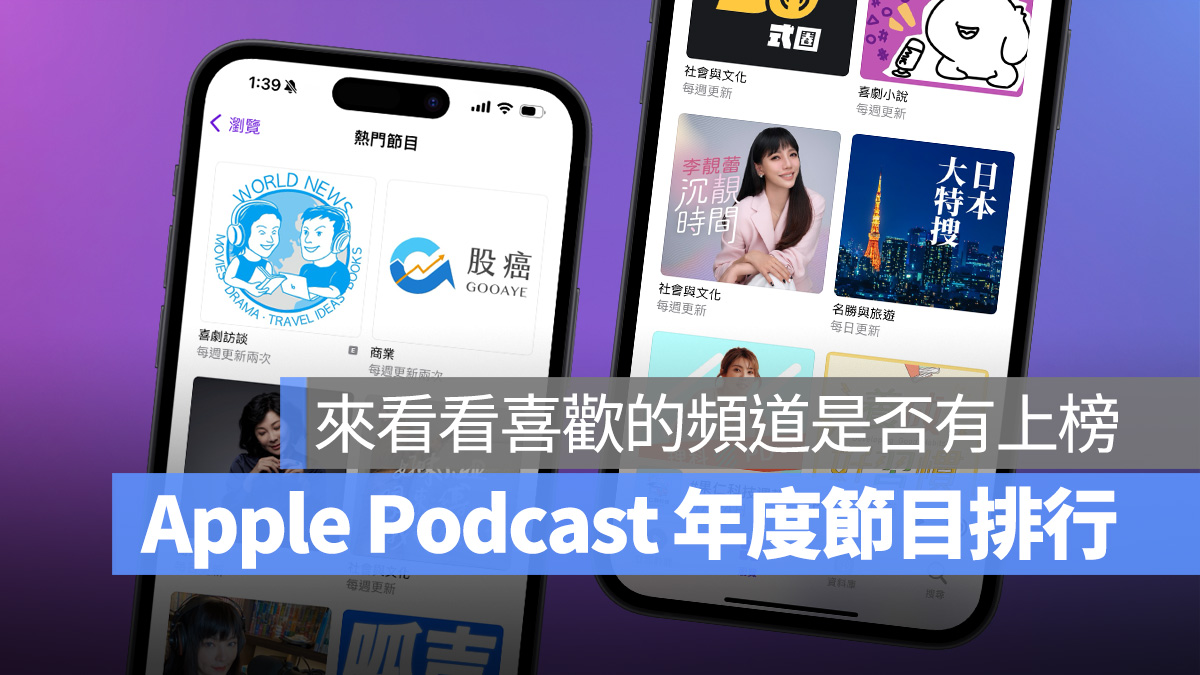 Podcast Apple Podcast Podcast 排行