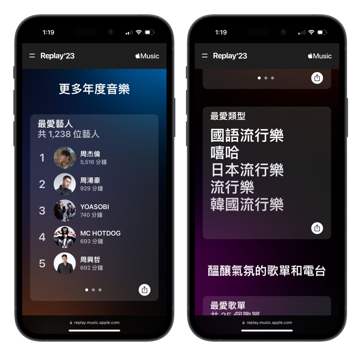 Apple Music 2023 Apple Music 年度音樂回憶