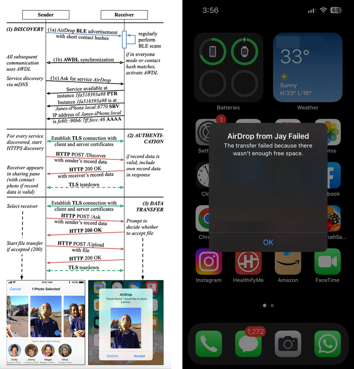 AirDrop iPhone Mac 隔空投送 失敗