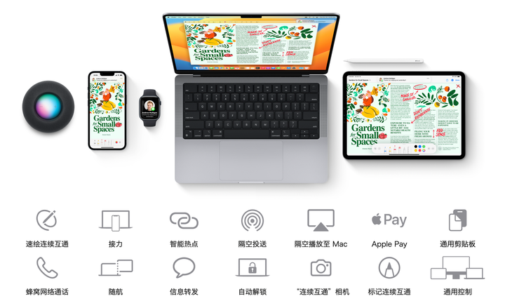 AirDrop iPhone Mac 隔空投送 失敗