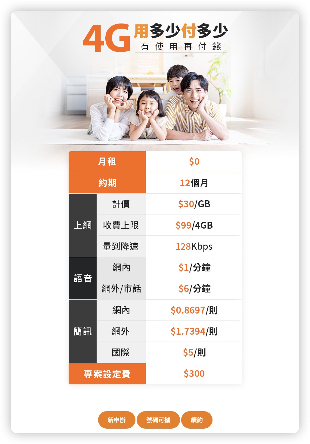 台灣大哥大 0 元月租 隱藏方案 網路門市 4G 優惠