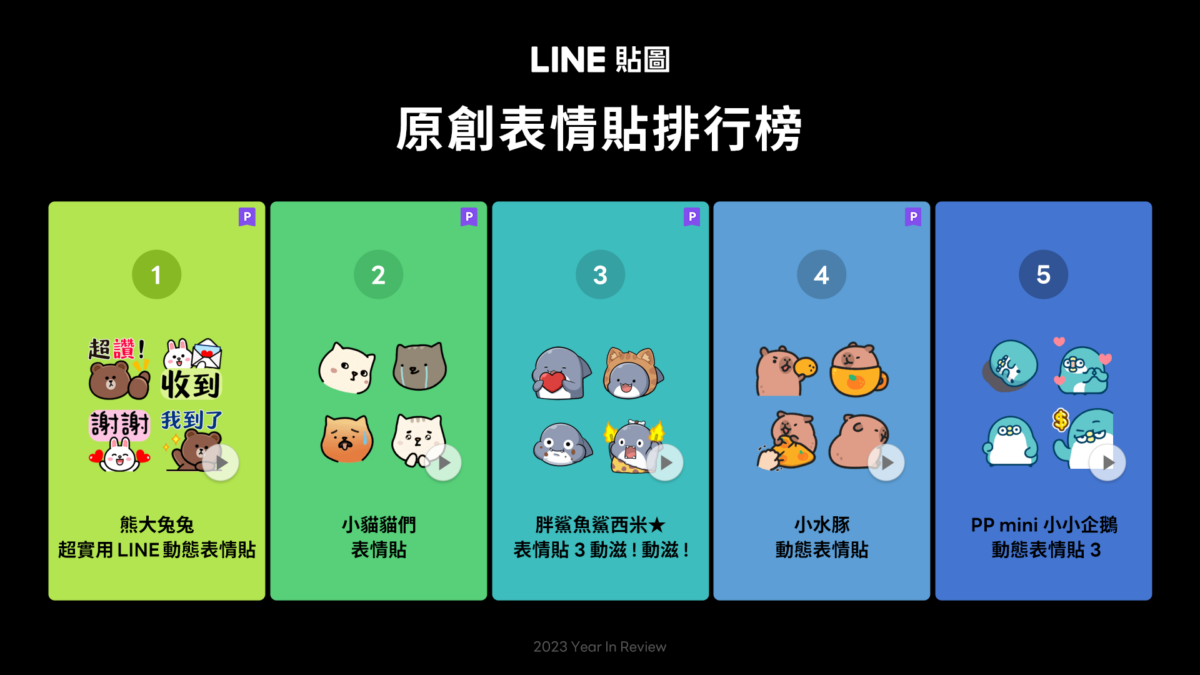 LINE 貼圖 LINE 貼圖 2023 LINE 貼圖回顧 貼圖排行榜