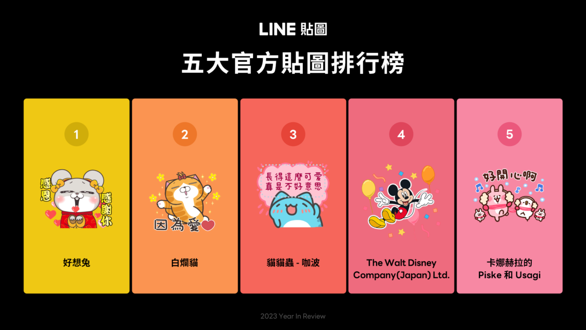 LINE 貼圖 LINE 貼圖 2023 LINE 貼圖回顧 貼圖排行榜