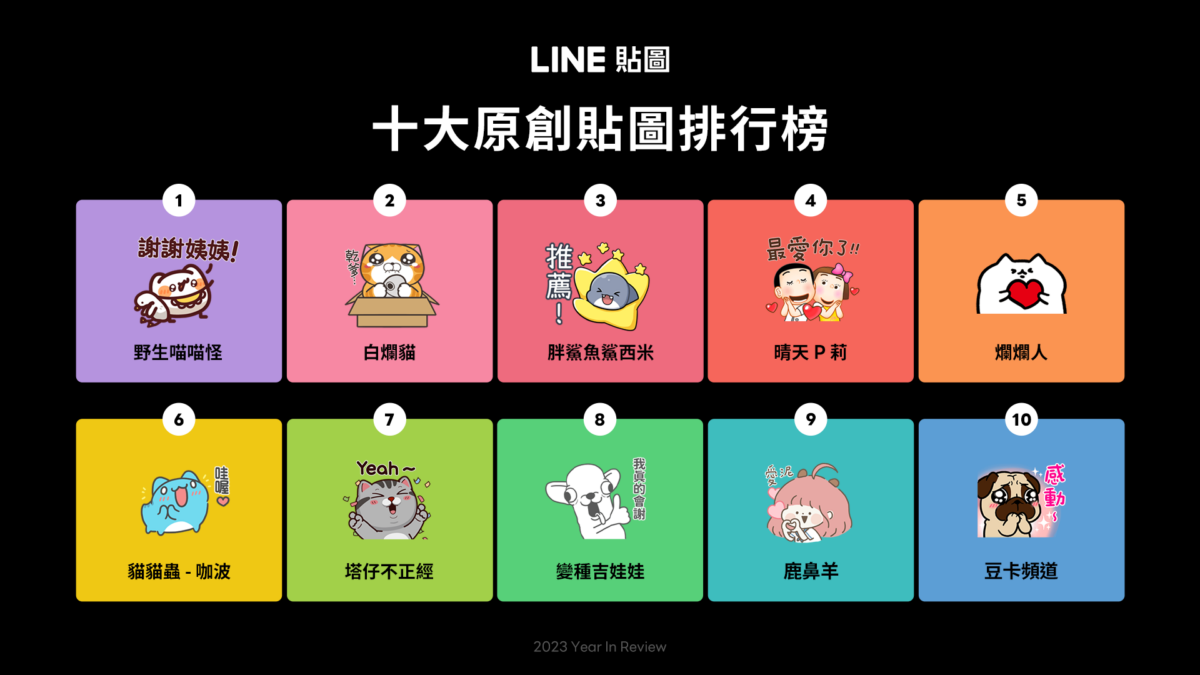 LINE 貼圖 LINE 貼圖 2023 LINE 貼圖回顧 貼圖排行榜
