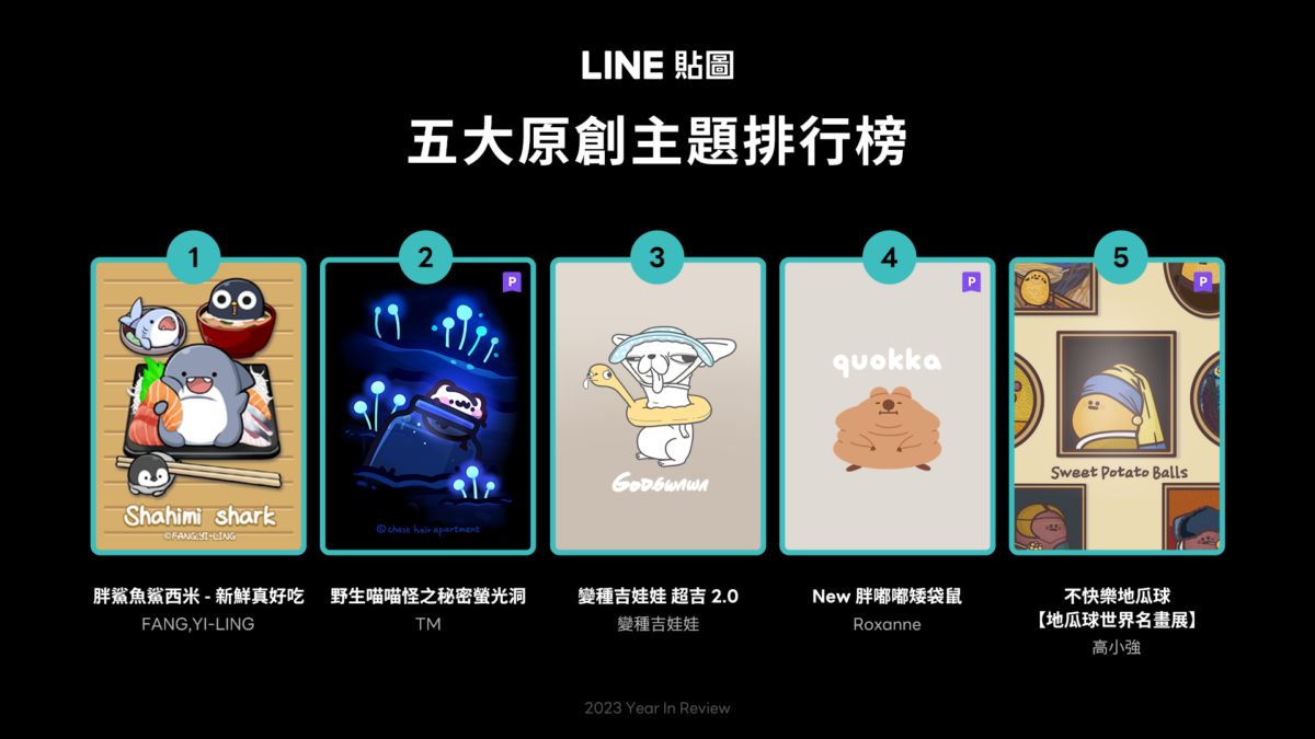 LINE 貼圖 LINE 貼圖 2023 LINE 貼圖回顧 貼圖排行榜