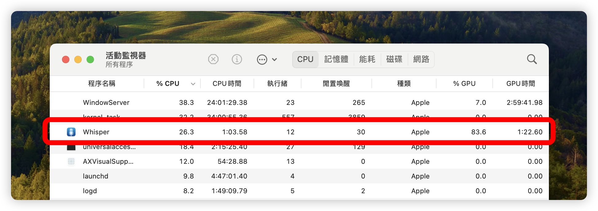 MacWhisper 語音轉文字