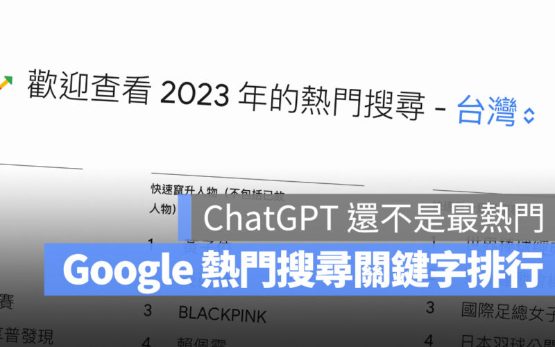 2023 年 Google 熱門搜尋排行榜揭曉！看看這些關鍵字你是不是也搜尋過