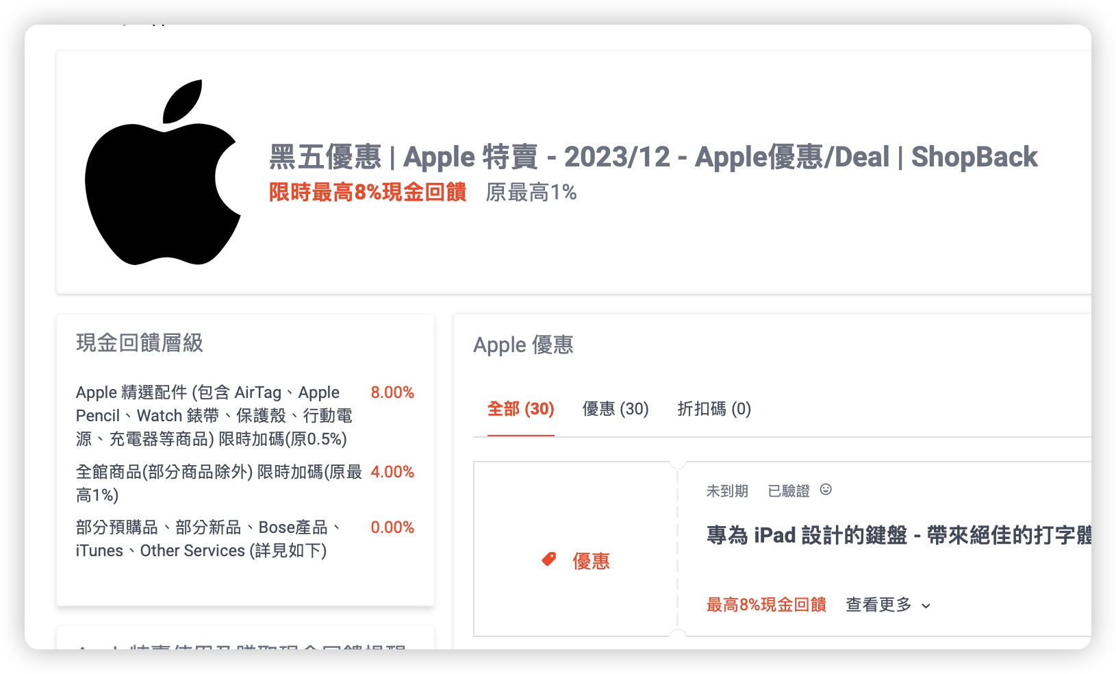 Shopback 雙 12
