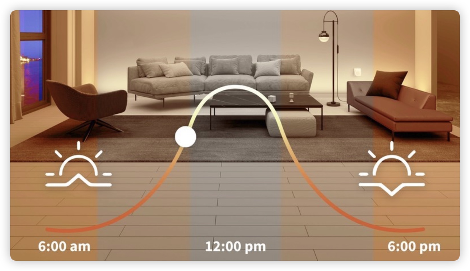 HomeKit 自適應照明 智慧燈泡 智慧家庭