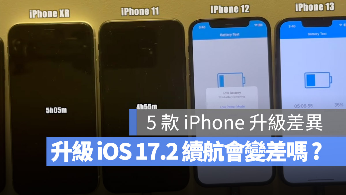 iOS 17.2 續航力測試 電量測試