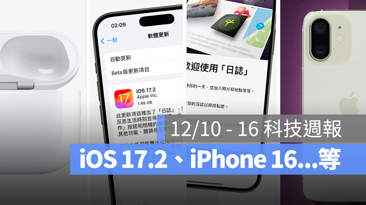科技週報
