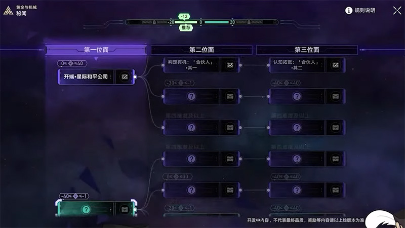 崩壞星穹鐵道 1.6版預告 米哈遊 角色扮演遊戲