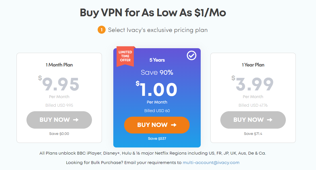 Ivacy VPN
