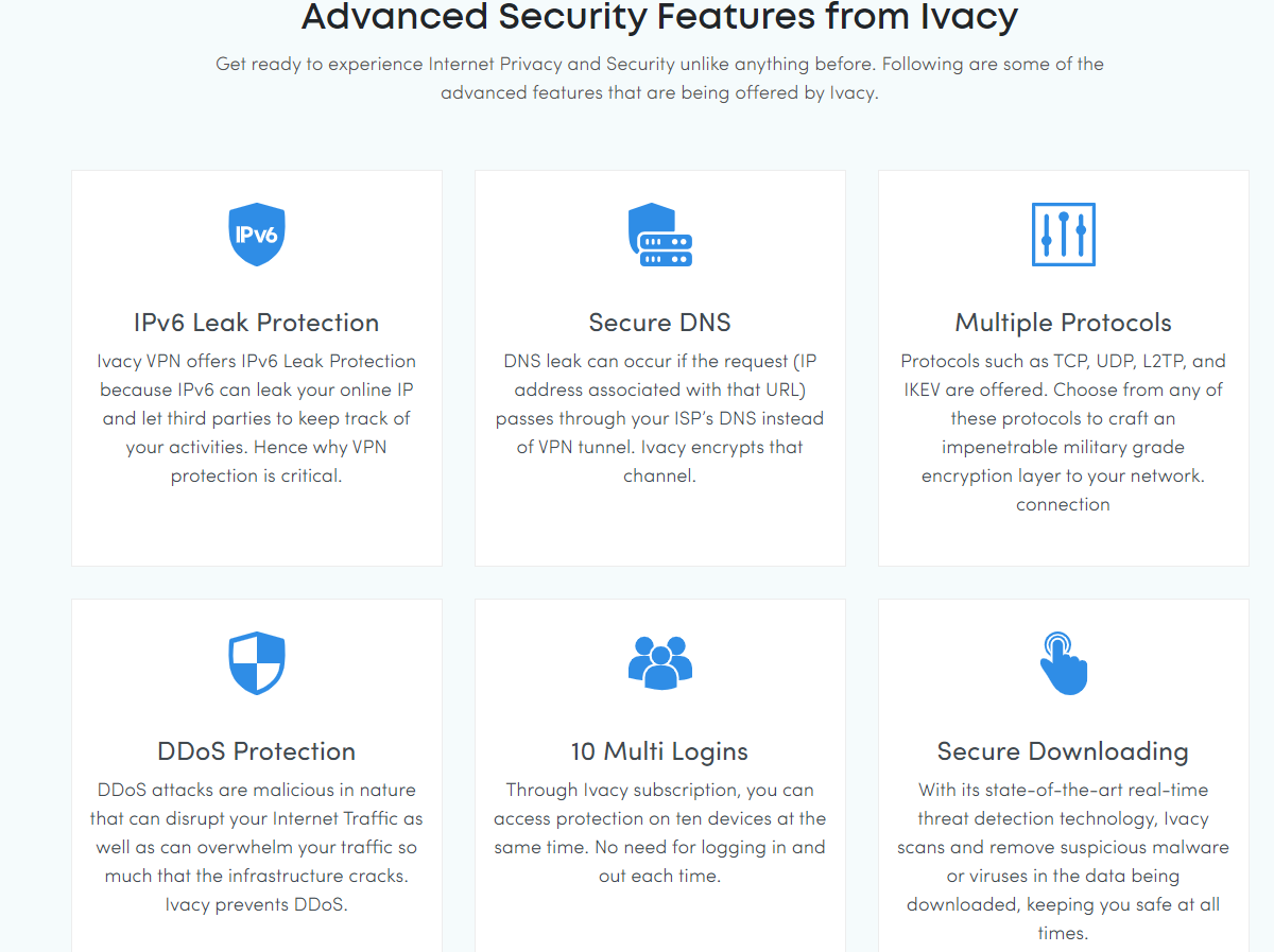 Ivacy VPN